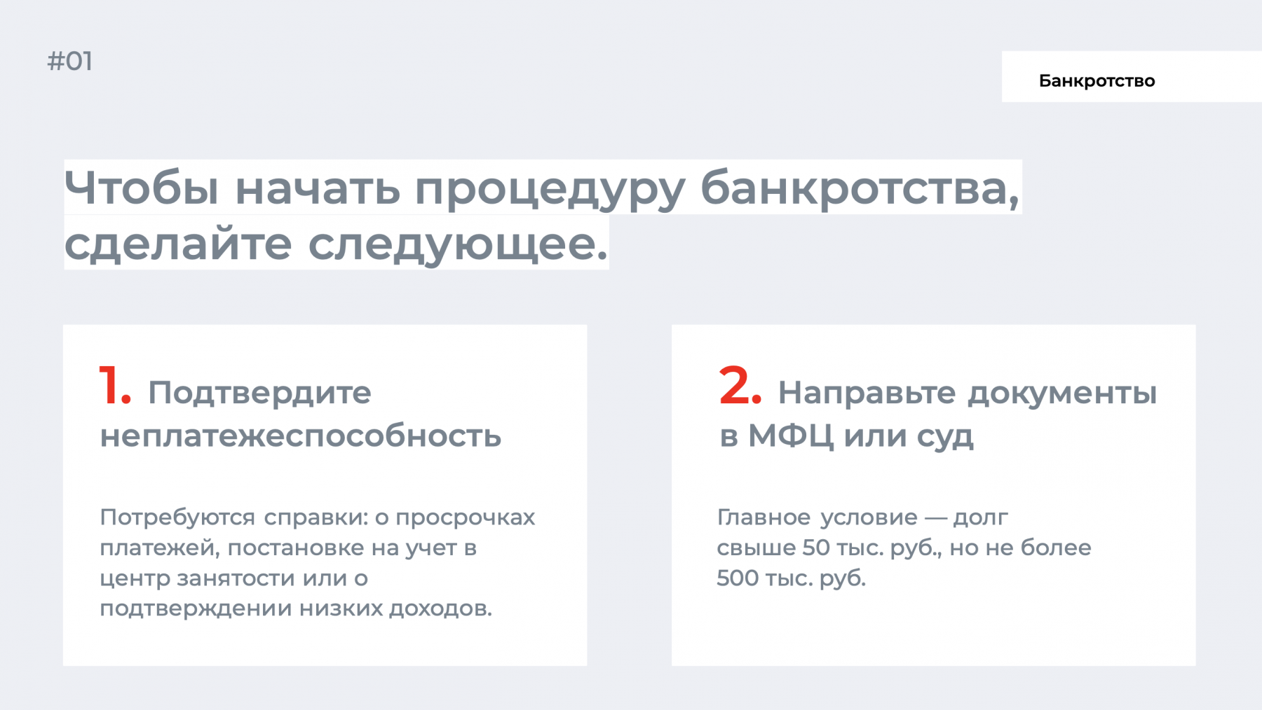 Как закрыть кредитную карту сбербанка через сбербанк онлайн личный кабинет