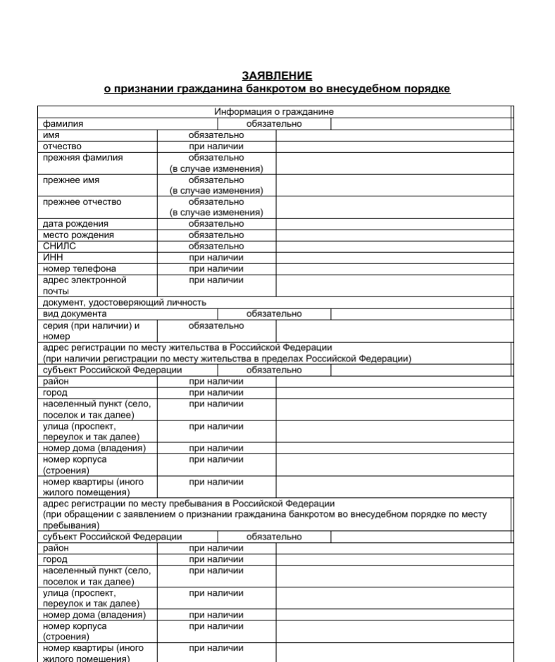 Образец заявления о банкротстве юридического лица 2021-2022 года