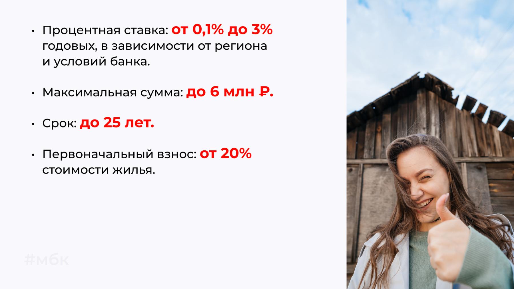 Процентная ставка по сельской ипотеке