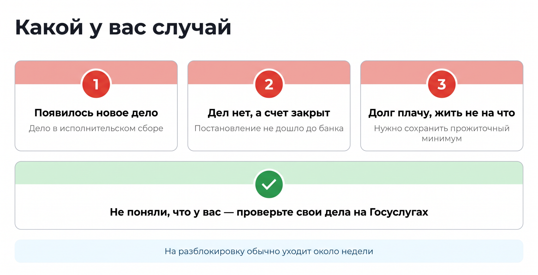 Три причины, почему приставы не снимают арест после оплаты долга