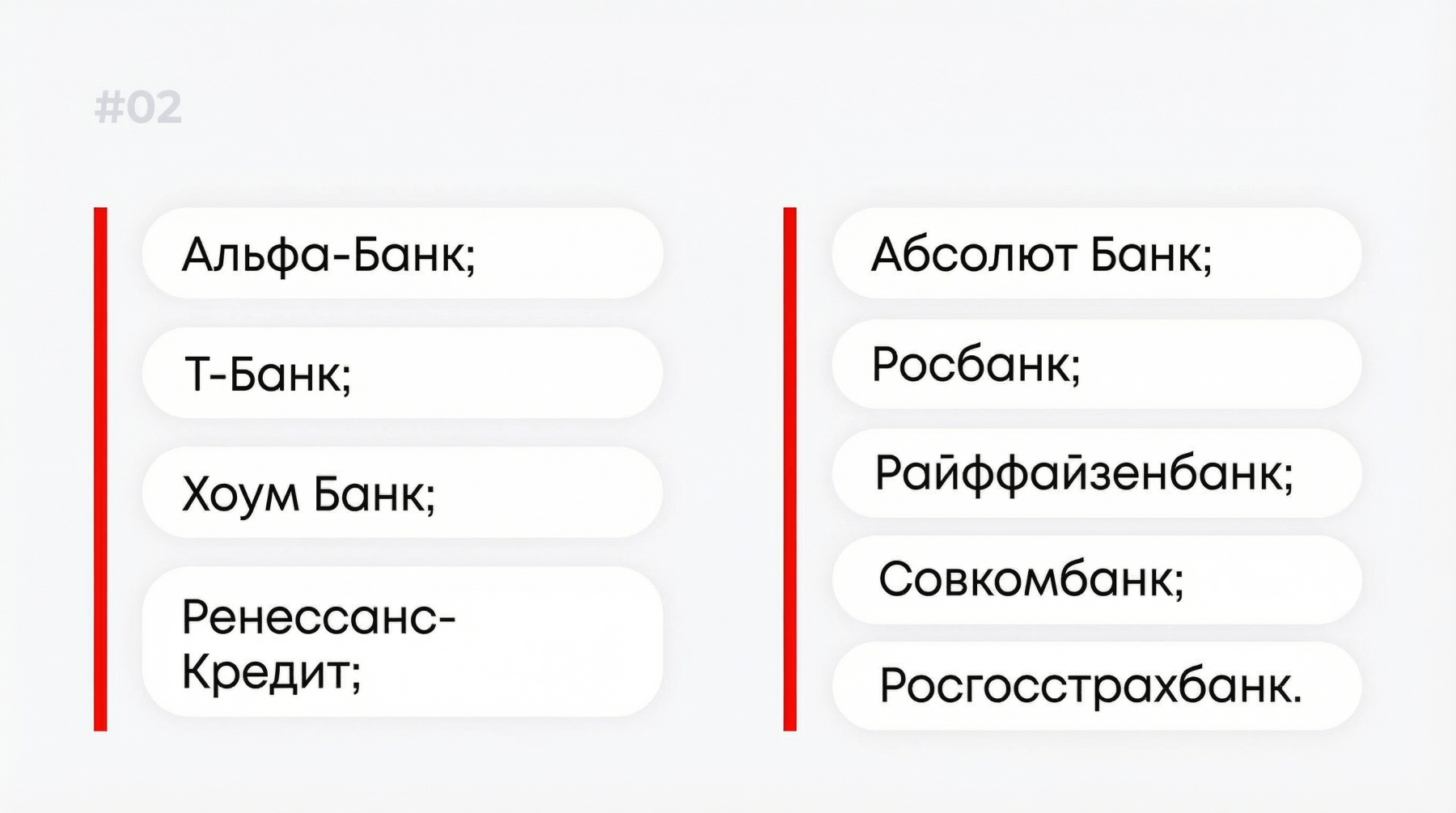 Банки, в которых также часто сразу делают запросы
