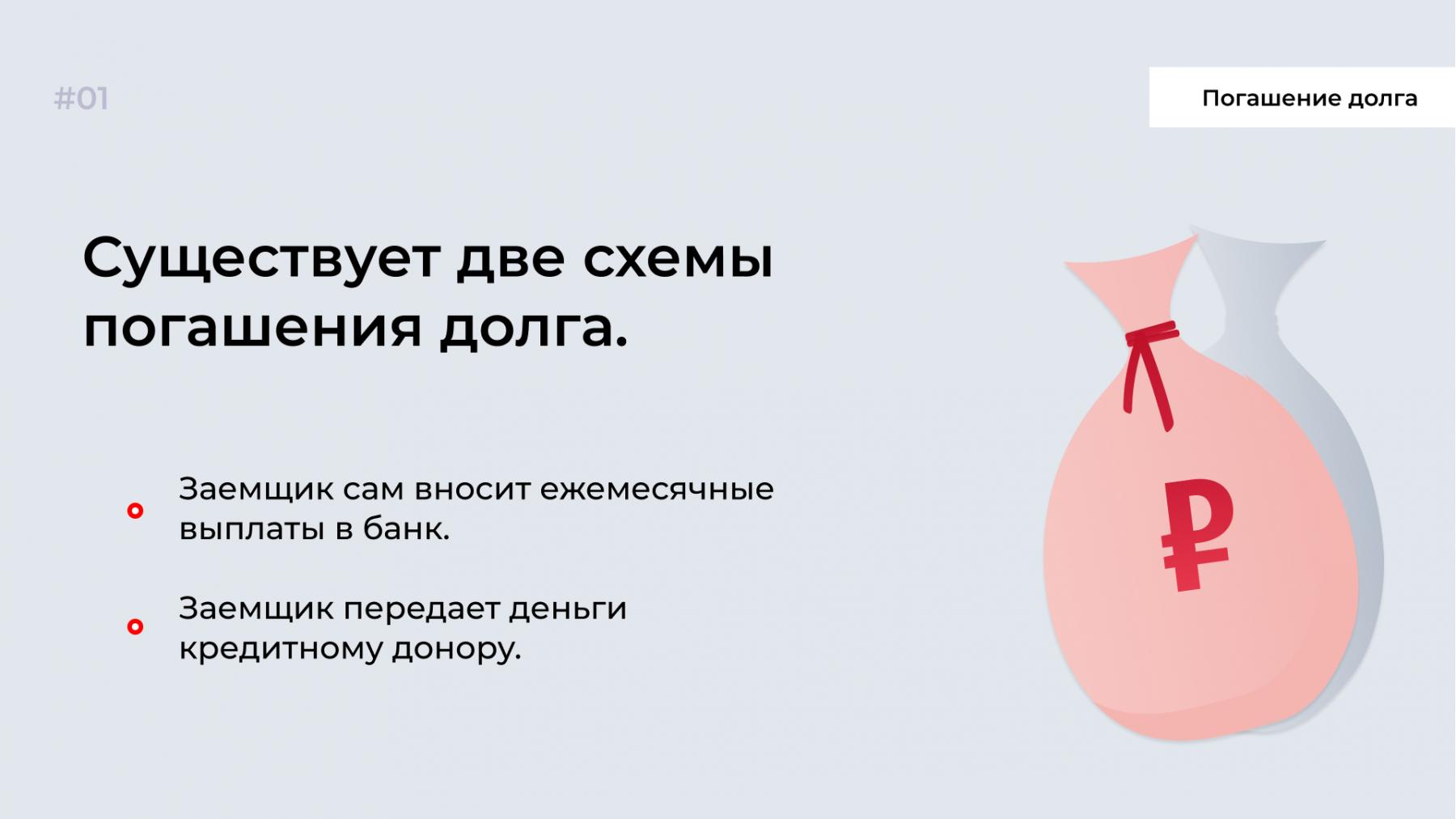 Кредит донор в москве без срочной предоплаты под расписку личная встреча