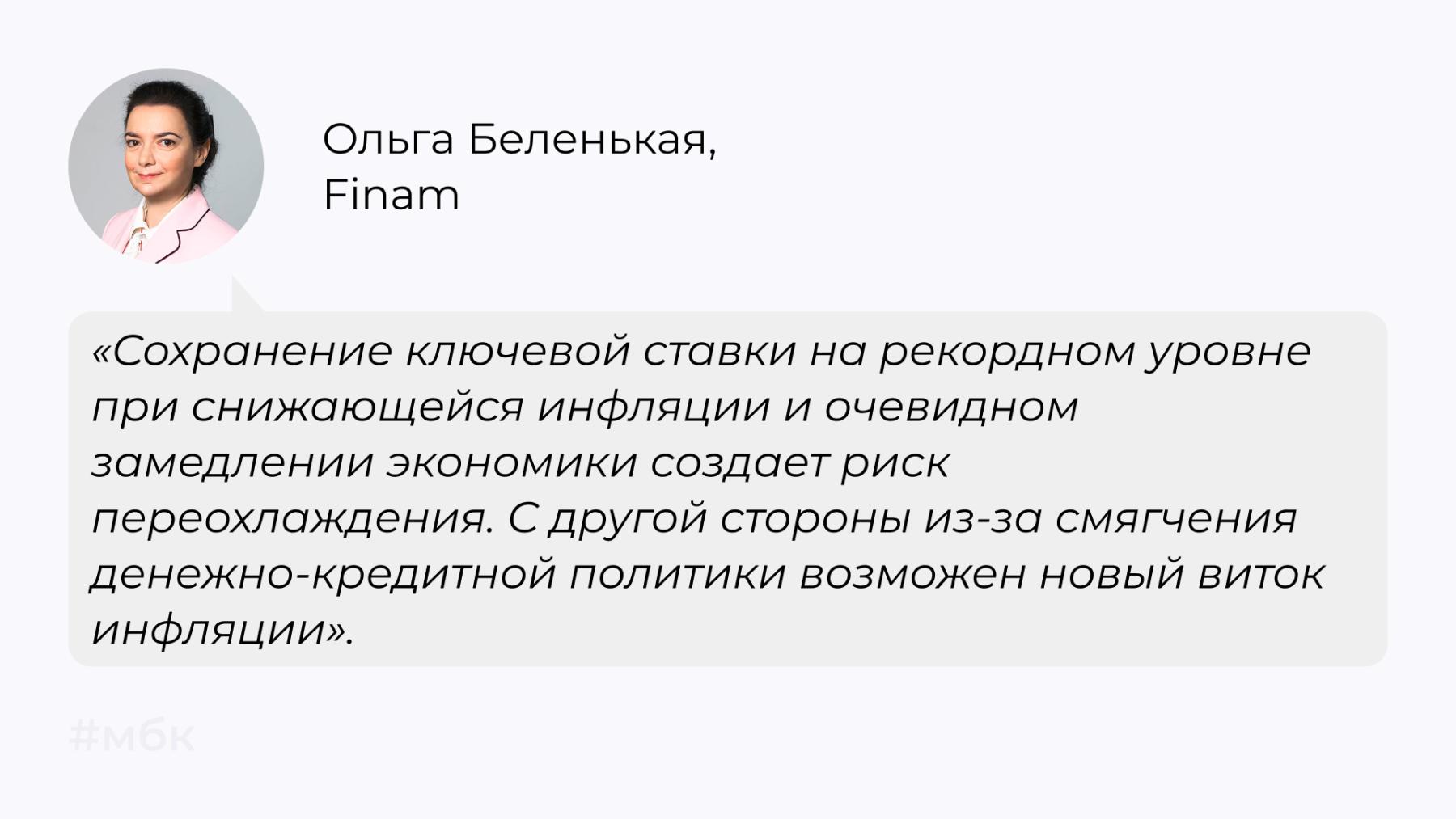 Ольга Беленькая, Finam