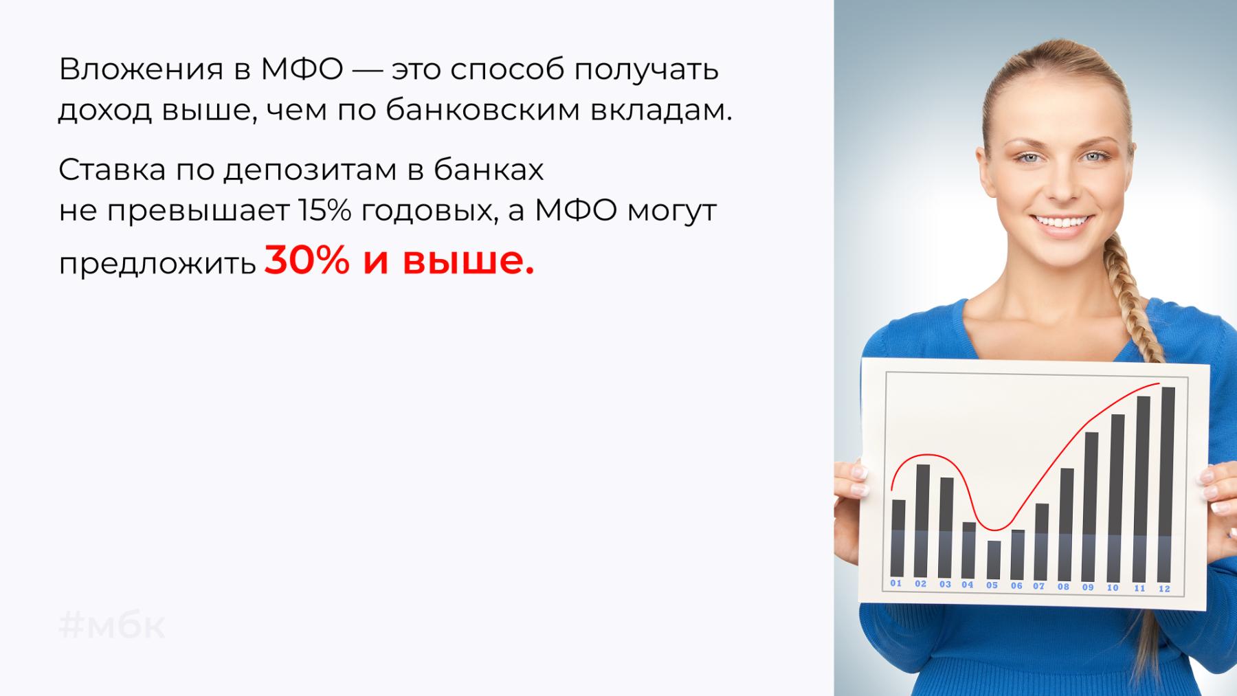 Вложения в МФО — это способ получать доход выше