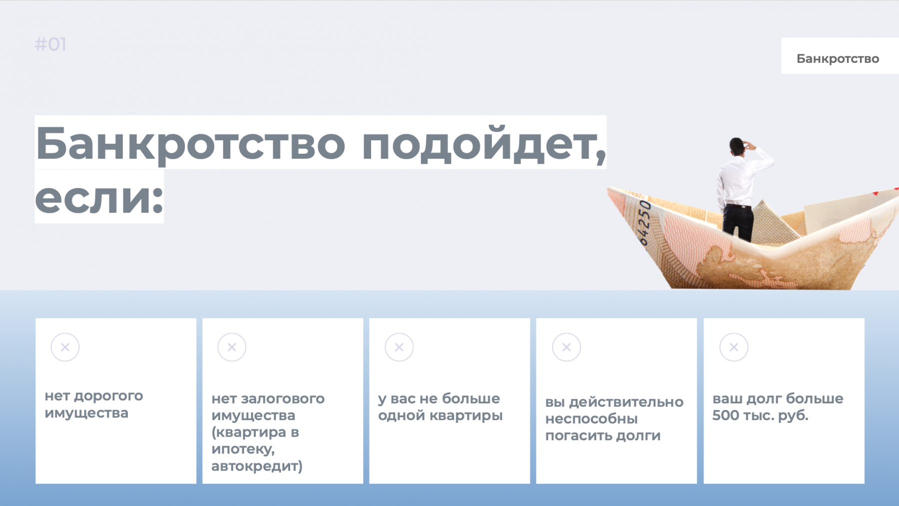 Банкротство при залоге квартиры. Ипотека и банкротство физического лица. Конфискация недвижимости. Взыскание на имущество должника. Правовой статус кредитора.