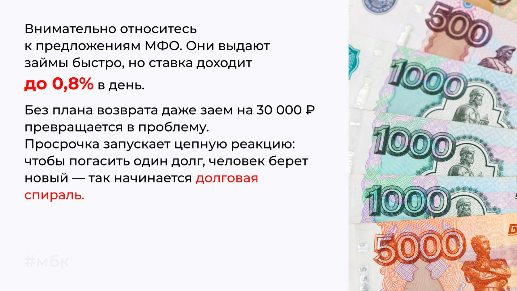 Предложения МФО