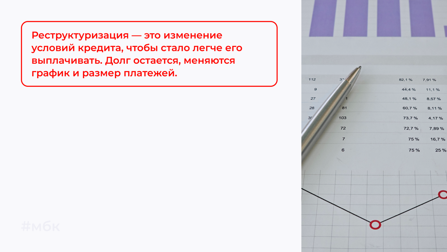 Реструктуризация — это изменение условий кредита, чтобы стало легче его выплачивать